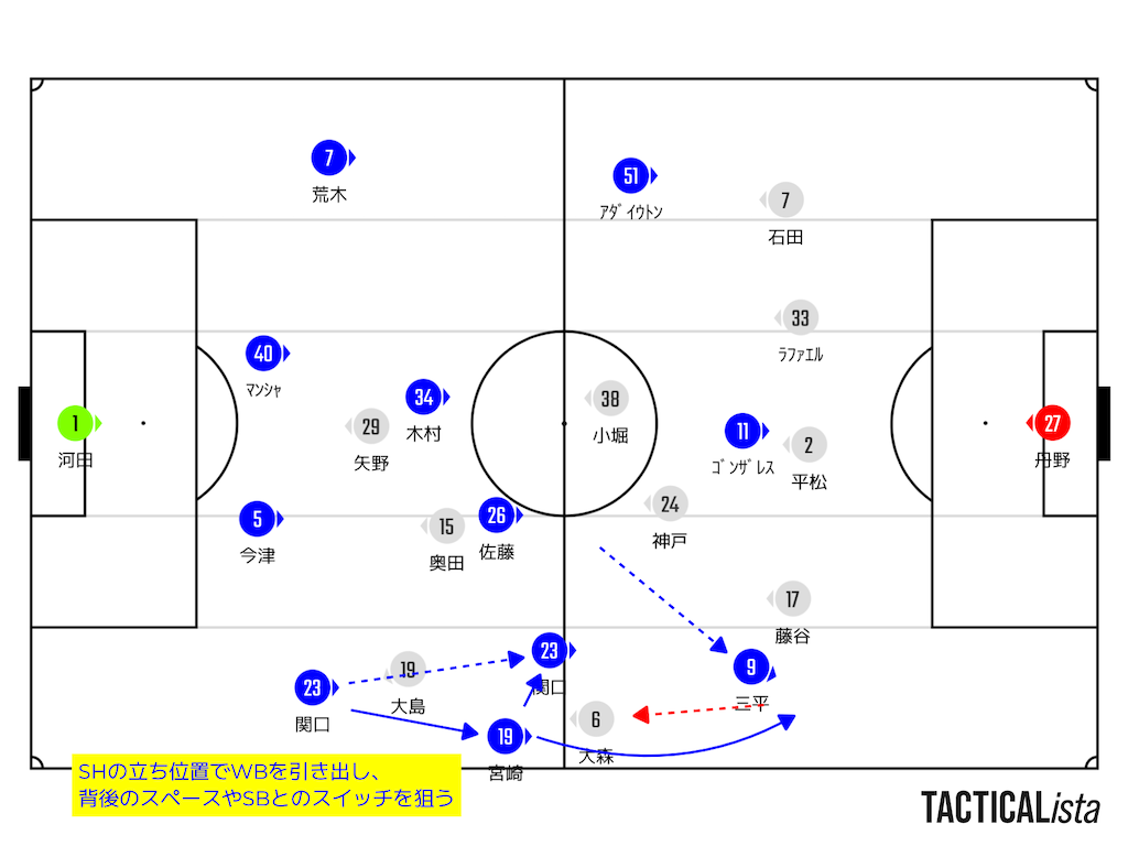 f:id:y_tochi19:20240312205048p:image f:id:y_tochi19:20240312205048p:image