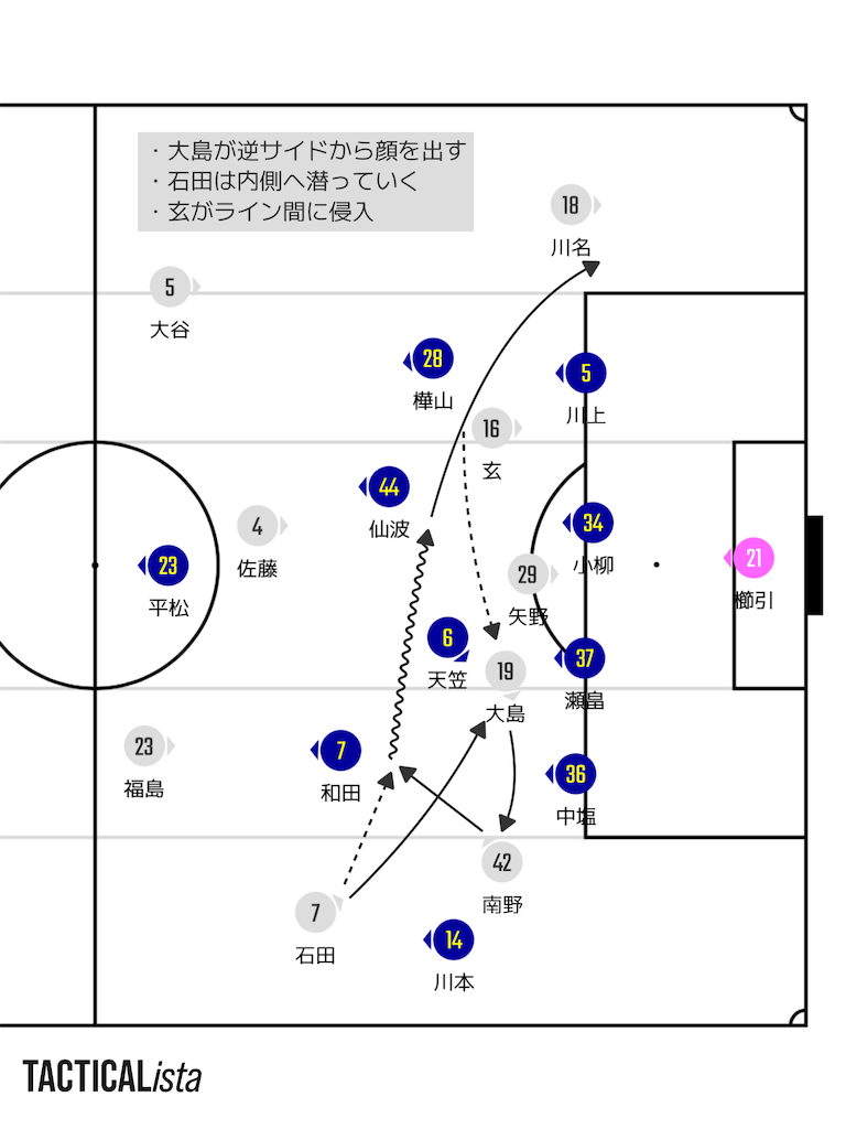 f:id:y_tochi19:20241027000132p:image