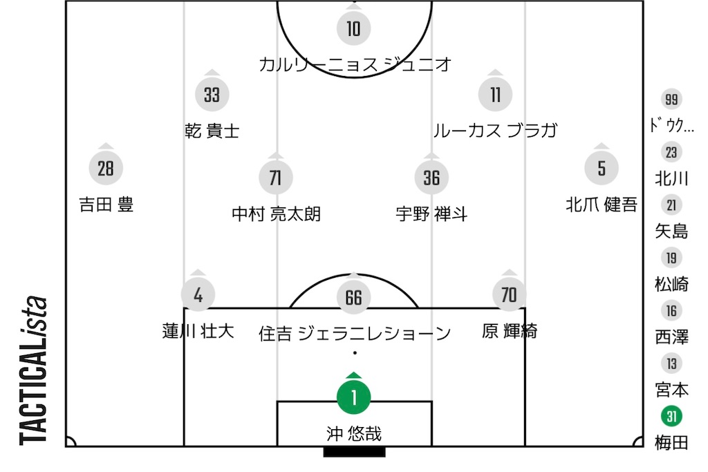 f:id:y_tochi19:20241027181342j:image