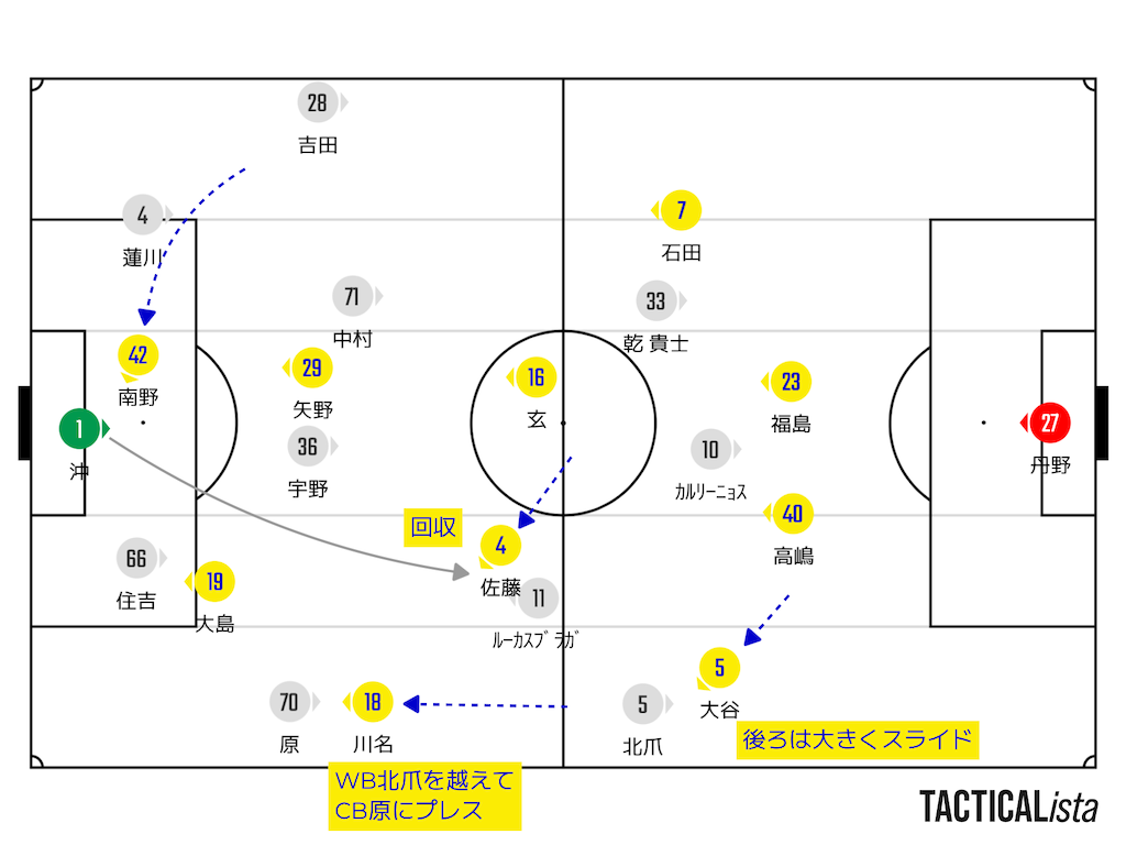 f:id:y_tochi19:20241101204318p:image