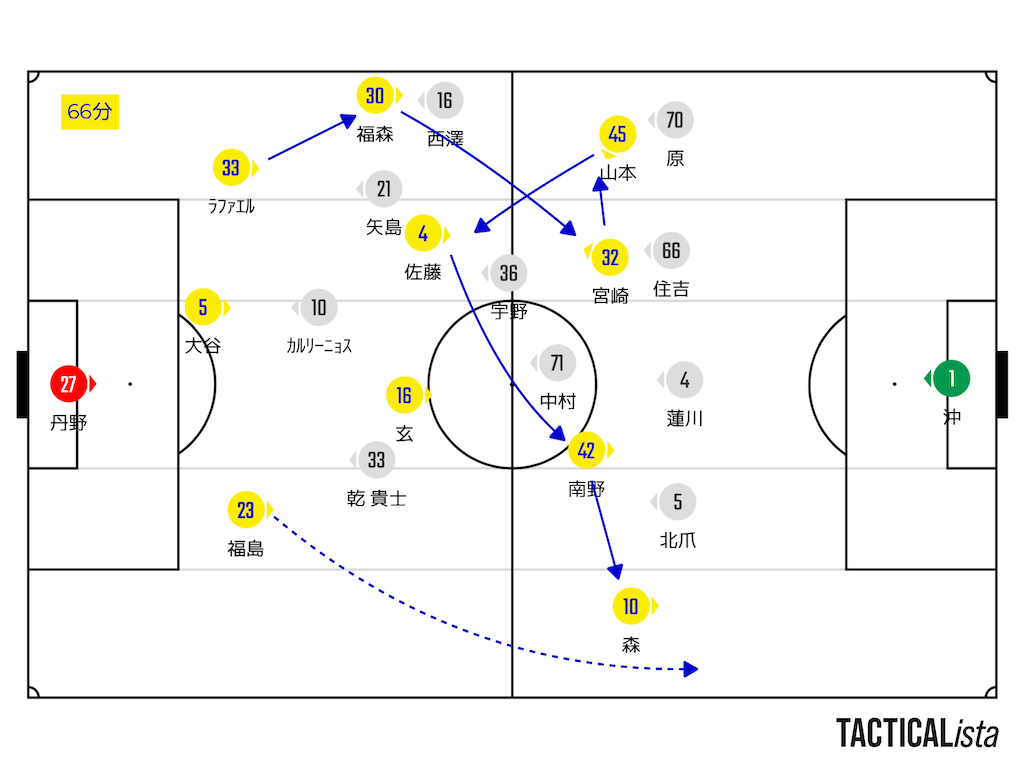 f:id:y_tochi19:20241101204325p:image