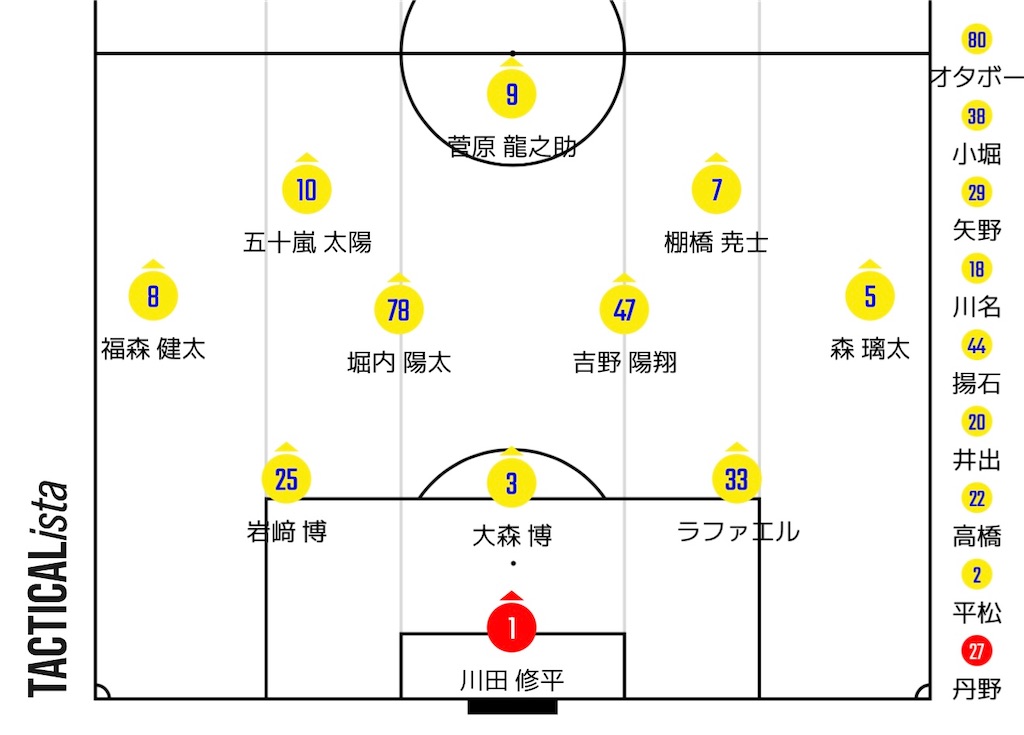 f:id:y_tochi19:20250302201504j:image