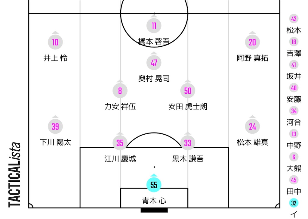 f:id:y_tochi19:20250302202209j:image