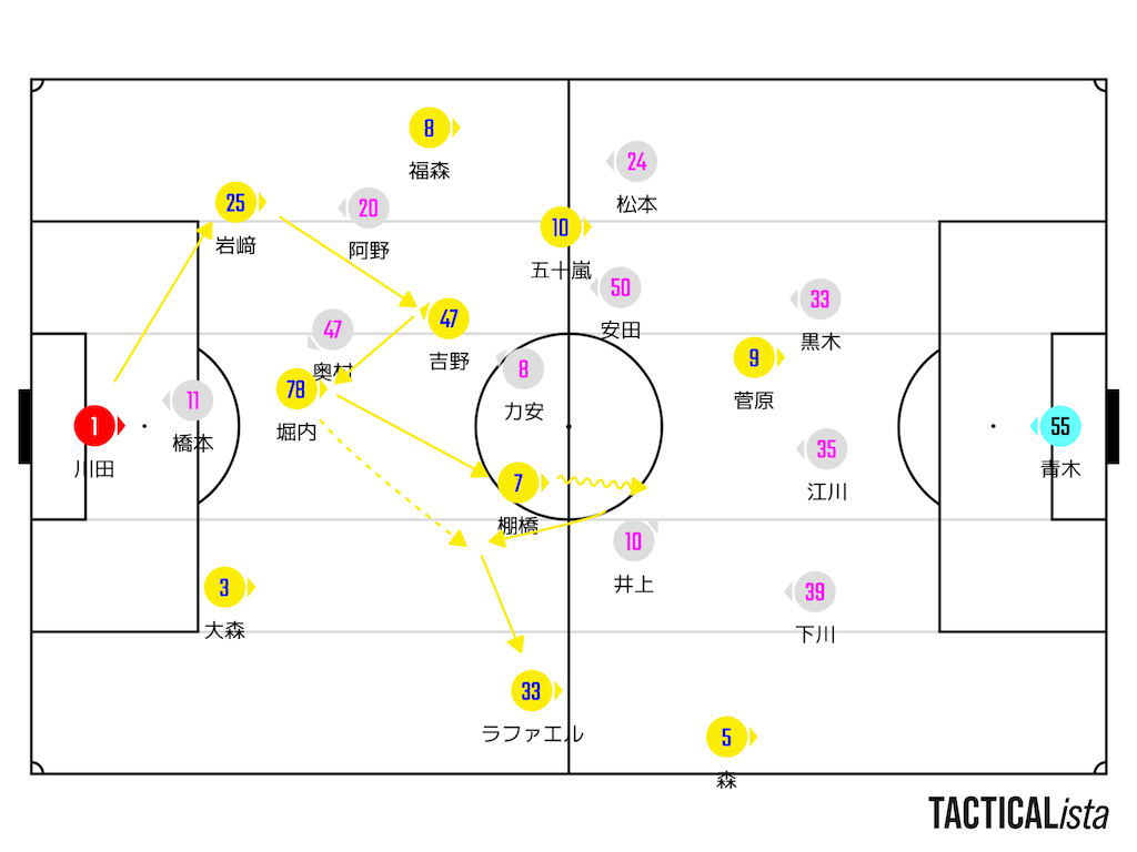 f:id:y_tochi19:20250305202357p:image