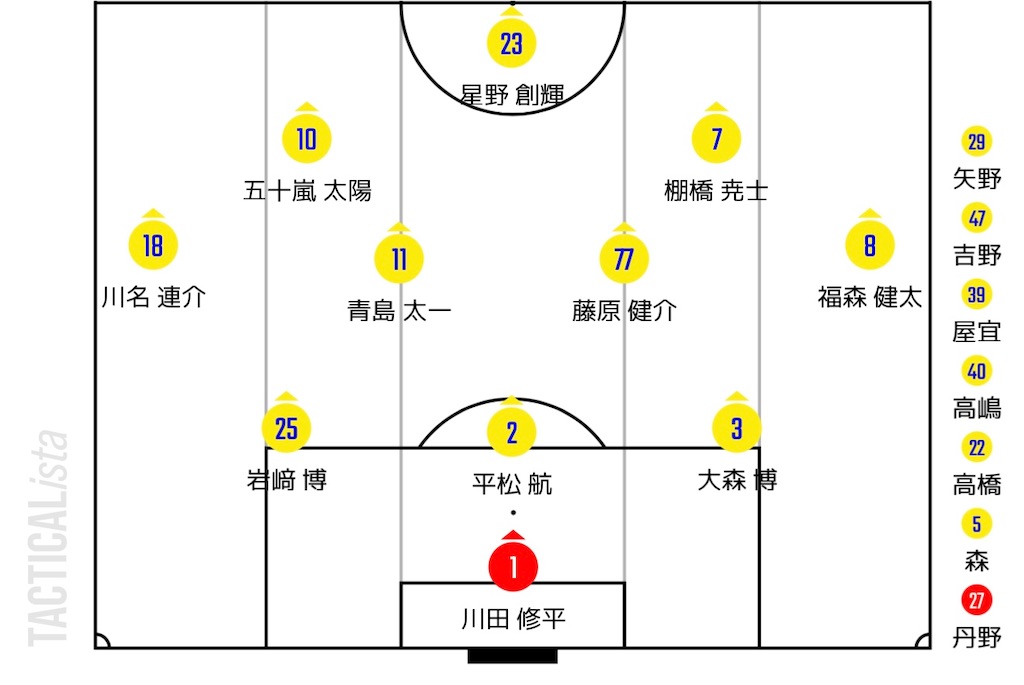 f:id:y_tochi19:20250511193523j:image f:id:y_tochi19:20250511193523j:image