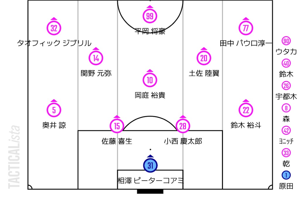 f:id:y_tochi19:20250511193525j:image f:id:y_tochi19:20250511193525j:image