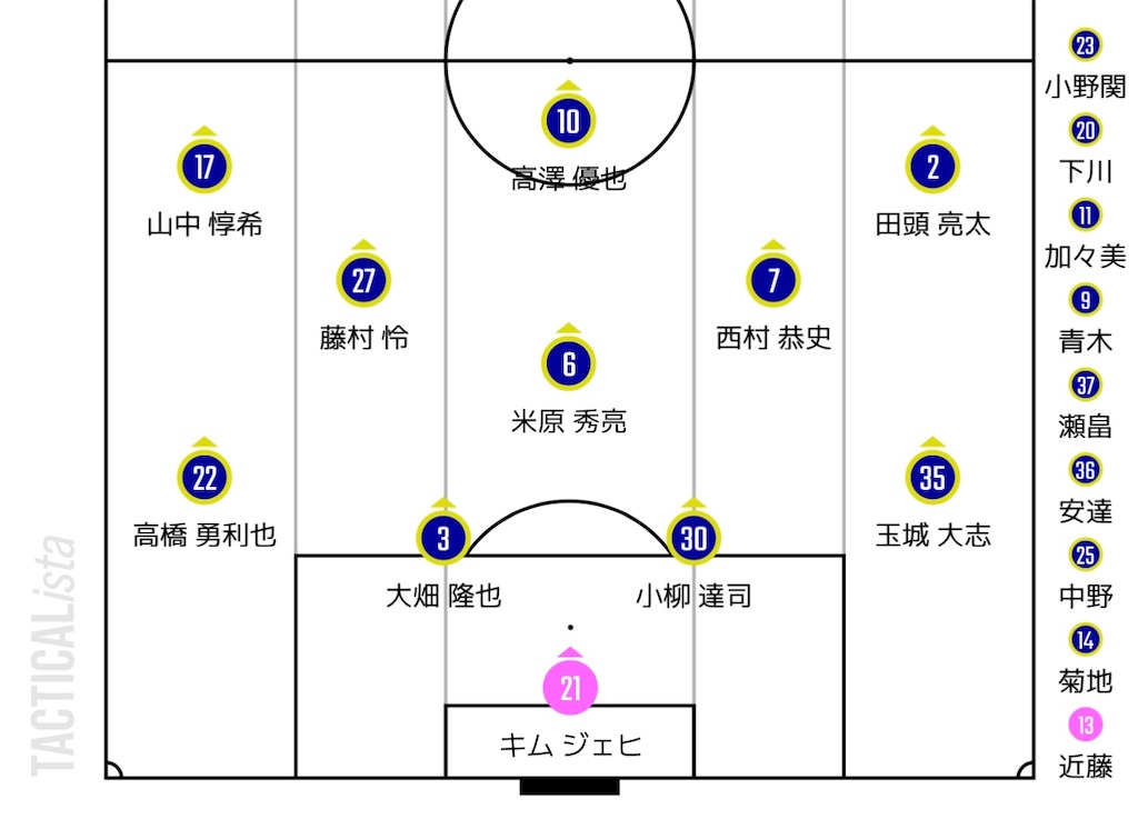 f:id:y_tochi19:20250608063703j:image