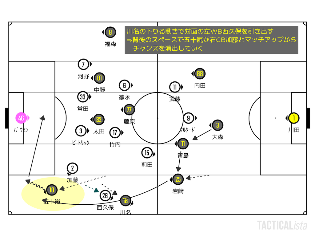 f:id:y_tochi19:20250727113407p:image