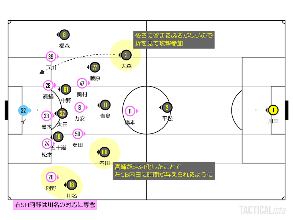 f:id:y_tochi19:20250913180547p:image