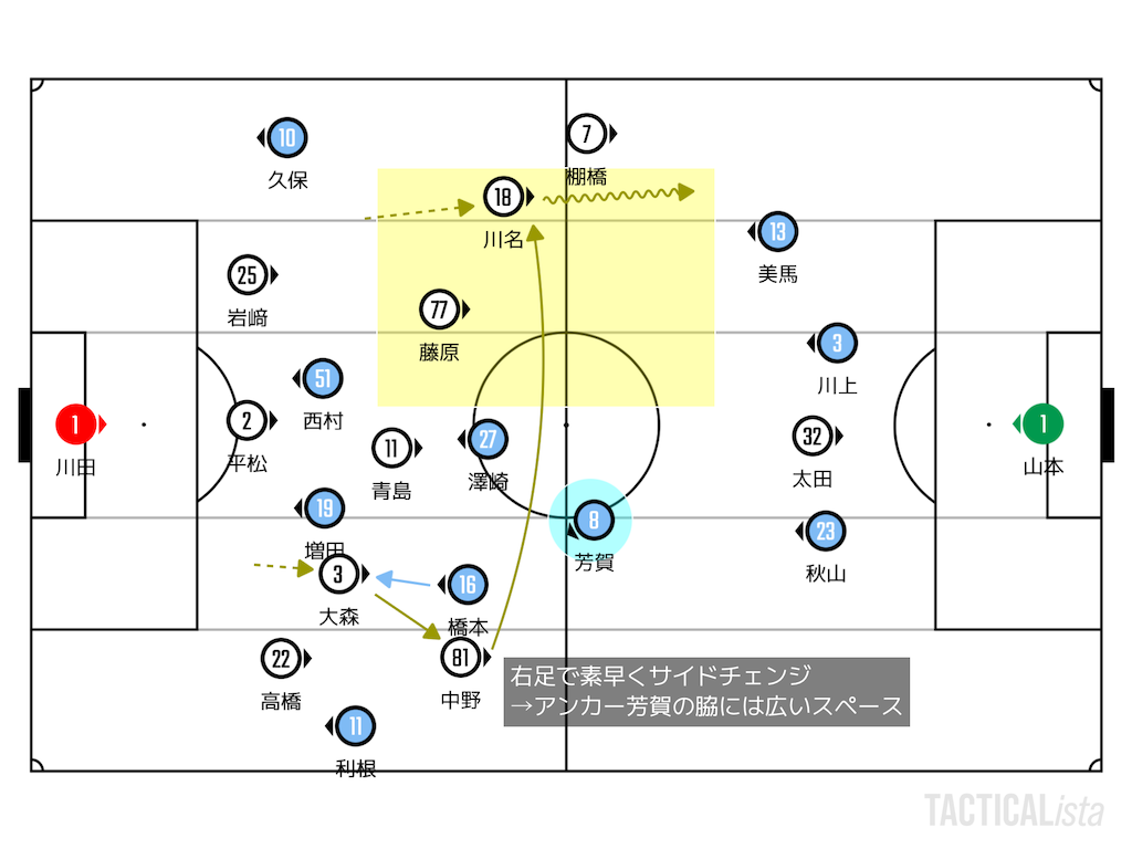 f:id:y_tochi19:20251030181217p:image