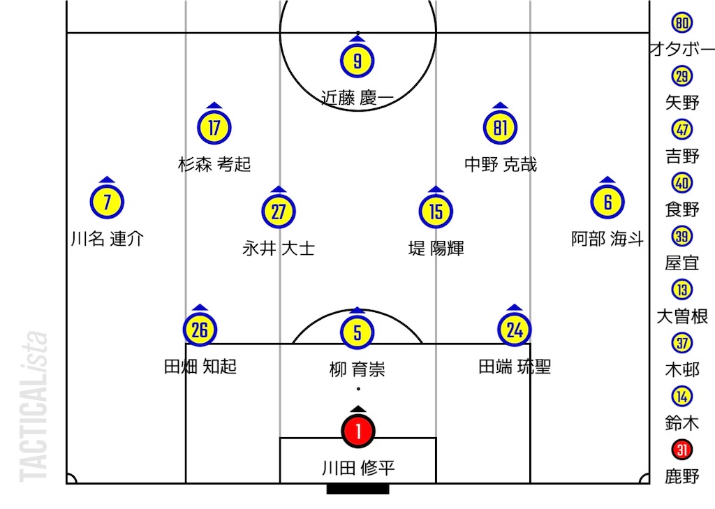 f:id:y_tochi19:20260607192713j:image f:id:y_tochi19:20260607192713j:image
