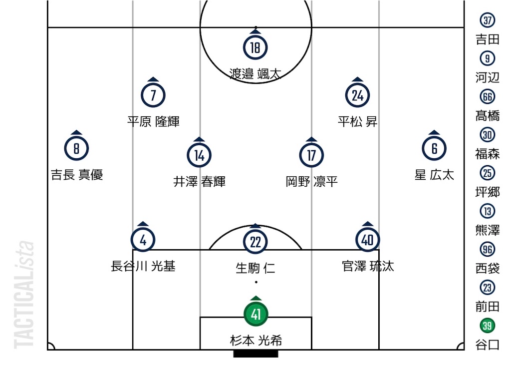 f:id:y_tochi19:20260607192719j:image f:id:y_tochi19:20260607192719j:image