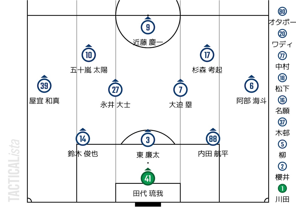 f:id:y_tochi19:20260920081513j:image f:id:y_tochi19:20260920081513j:image