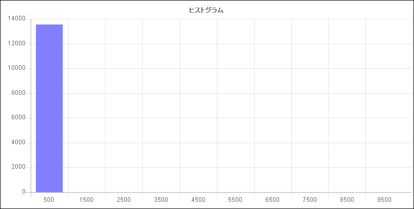 f:id:y_uti:20160820060846p:plain