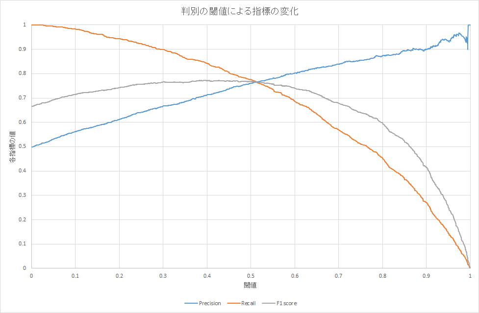 f:id:y_uti:20170115092124p:image:w320