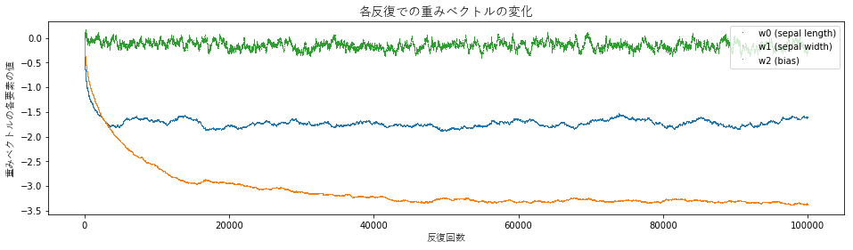 f:id:y_uti:20170222171857p:plain f:id:y_uti:20170222171857p:plain