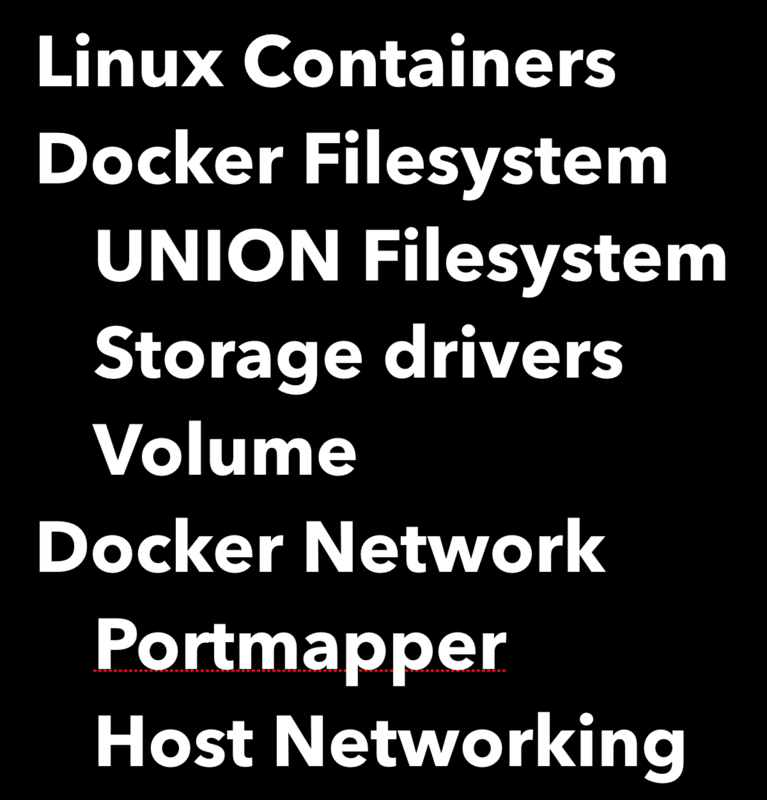 Docker Items