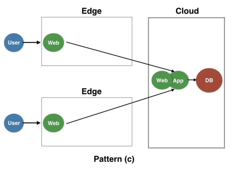 f:id:y_uuki:20190227164751p:image:w600