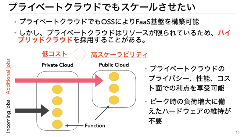 f:id:y_uuki:20201029103512p:image