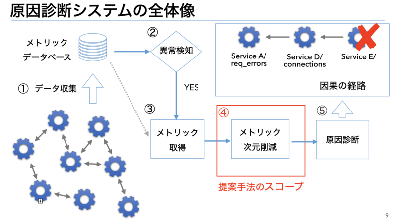 f:id:y_uuki:20201116115750p:image:w640