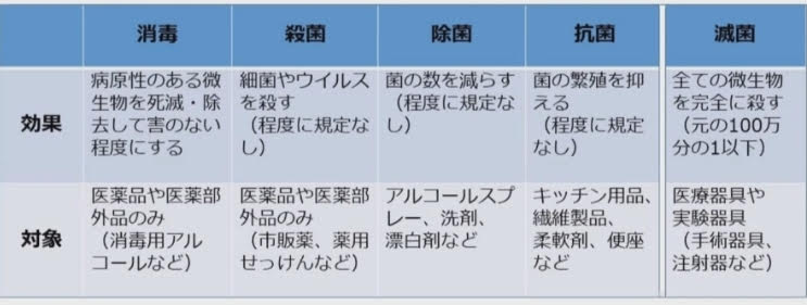 f:id:ya-gami:20200501151749j:plain f:id:ya-gami:20200501151749j:plain