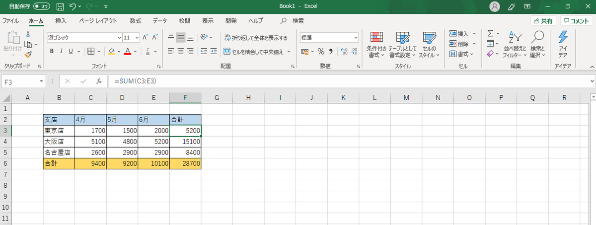 f:id:ya-makun:20190902000312p:plain f:id:ya-makun:20190902000312p:plain