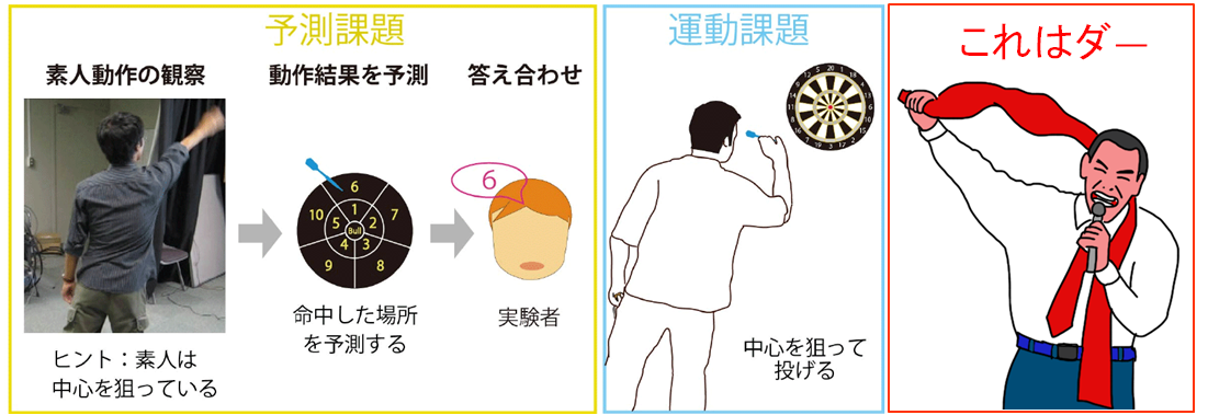 f:id:ya-sone:20200321114423p:plain