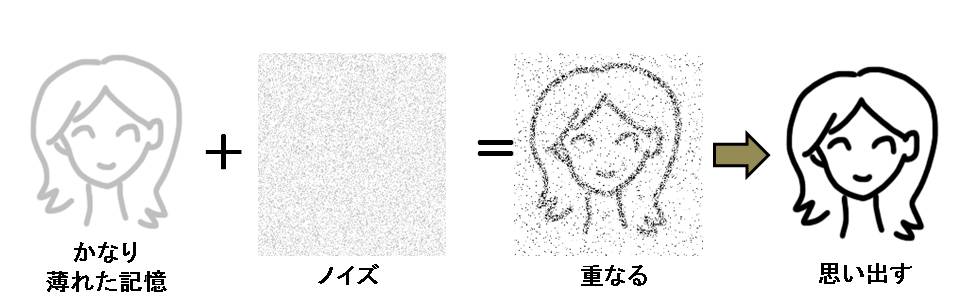 f:id:ya-sone:20200608113501j:plain