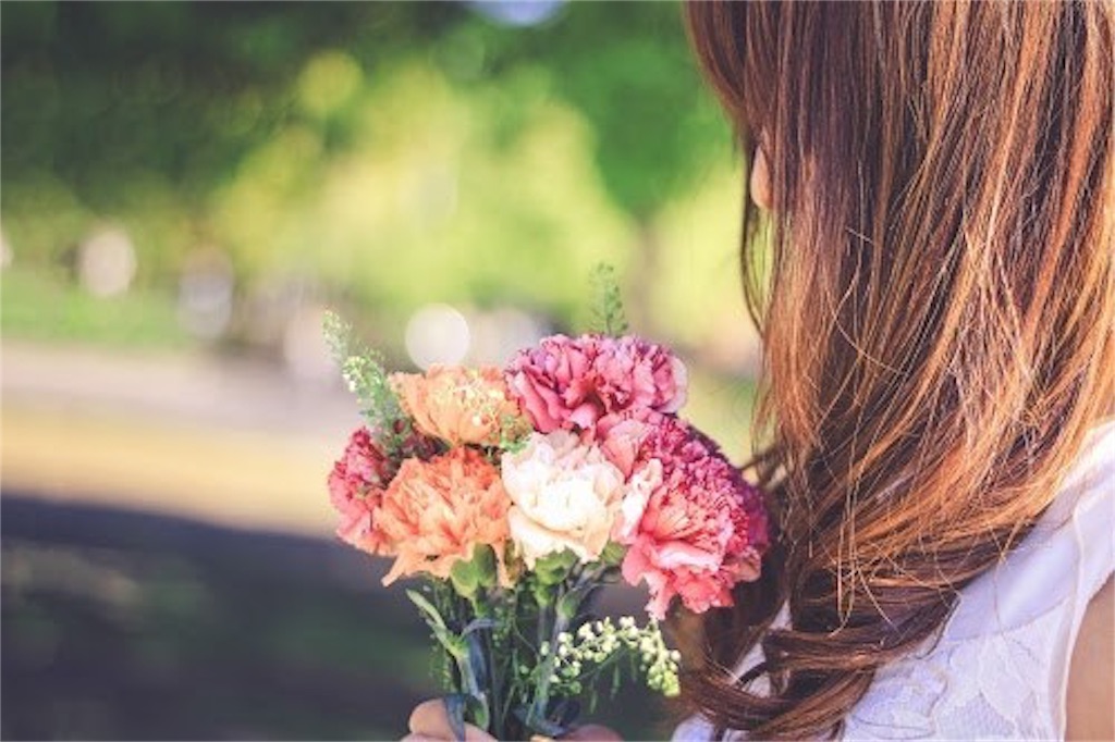 f:id:ya2hashi:20190330233722j:image f:id:ya2hashi:20190330233722j:image