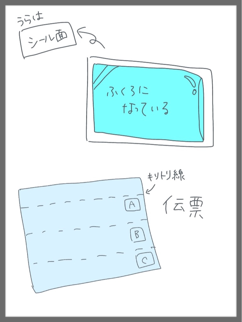 f:id:ya2hashi:20190727003648j:image f:id:ya2hashi:20190727003648j:image