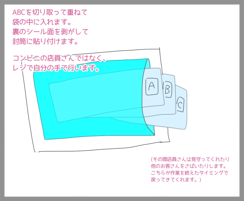 f:id:ya2hashi:20190727003651j:image f:id:ya2hashi:20190727003651j:image