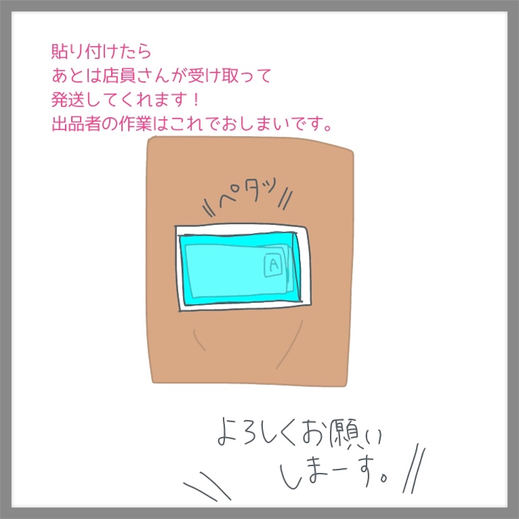 f:id:ya2hashi:20190727003654j:image f:id:ya2hashi:20190727003654j:image