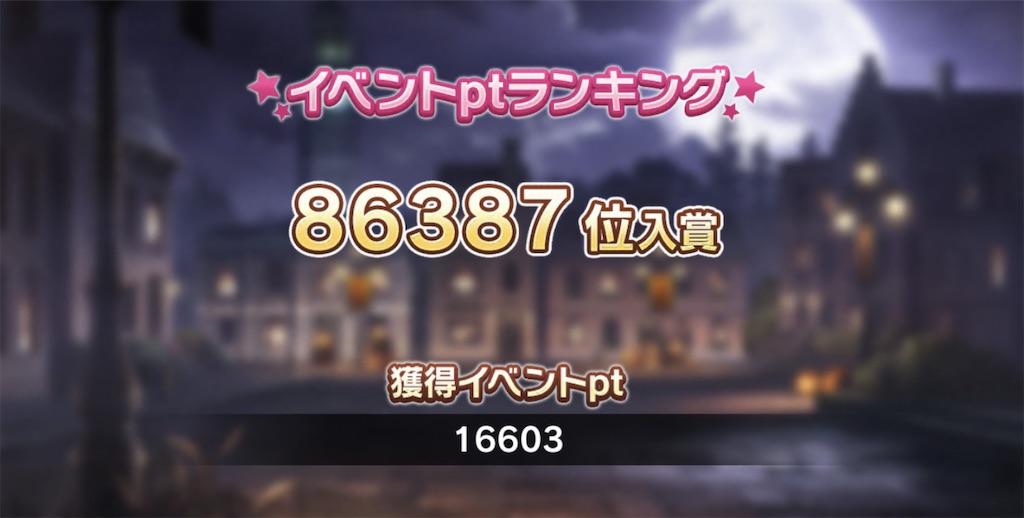 デレステ 過去７つ分のイベントとスカチケと９周年 アンドロメダ Diary