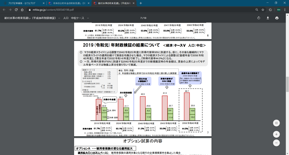 f:id:ya_yuta0119:20190828084109p:plain f:id:ya_yuta0119:20190828084109p:plain