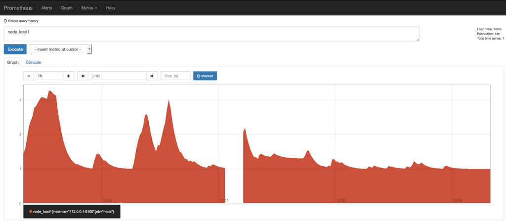 f:id:yaaamaaaguuu:20180128215101p:plain f:id:yaaamaaaguuu:20180128215101p:plain