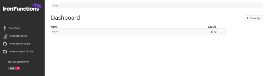 f:id:yaaamaaaguuu:20180225011931p:plain f:id:yaaamaaaguuu:20180225011931p:plain