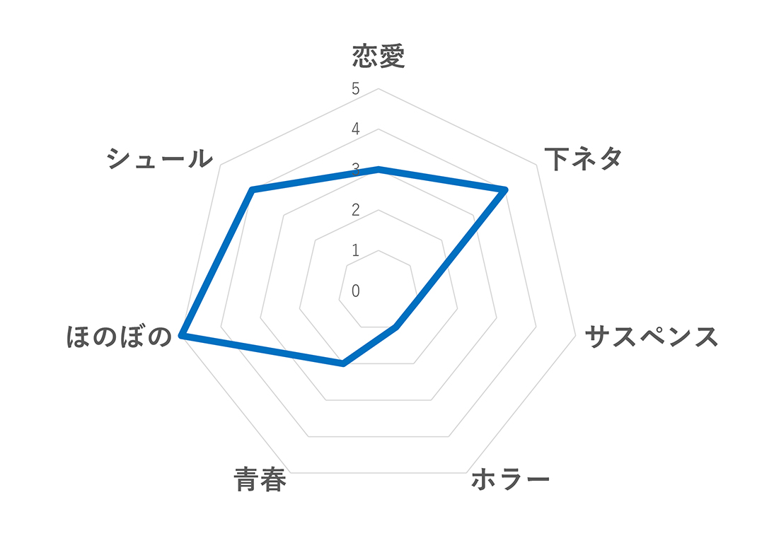 f:id:yaaamane:20211112161200j:plain