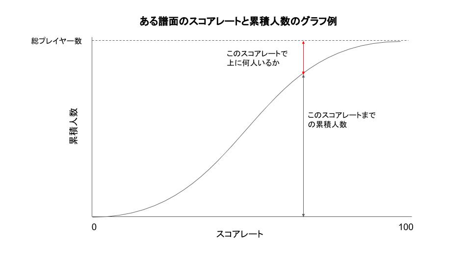 f:id:yaagrng:20201029113612j:plain f:id:yaagrng:20201029113612j:plain