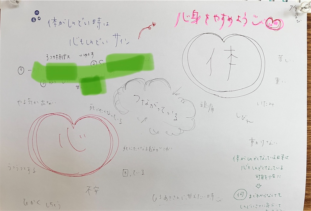 f:id:yaaninju-yui35:20230708103633j:image