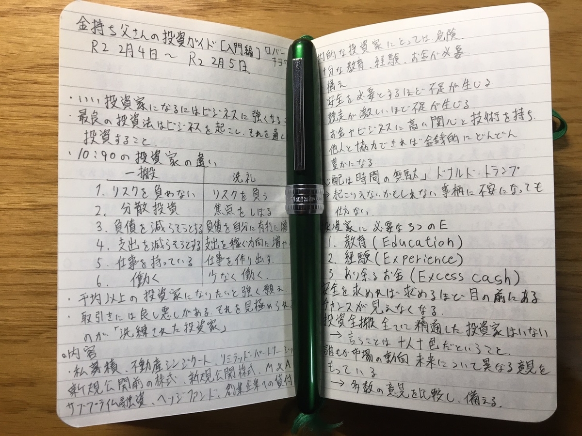 f:id:yaayuu09:20200417192637j:plain f:id:yaayuu09:20200417192637j:plain