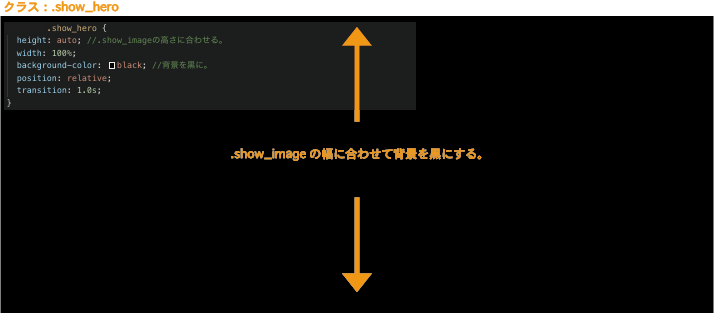 f:id:yabu_sw:20181130160741p:plain