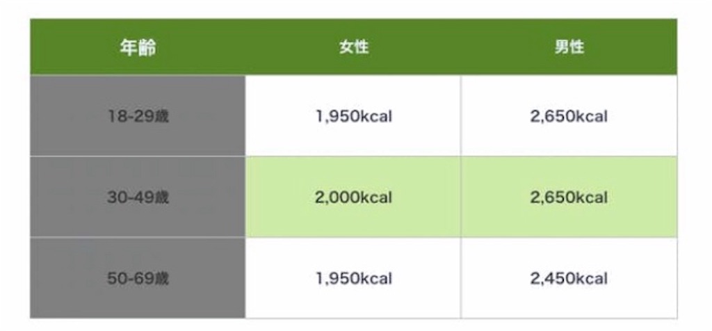 f:id:yabutomo0523:20191215015739j:image f:id:yabutomo0523:20191215015739j:image
