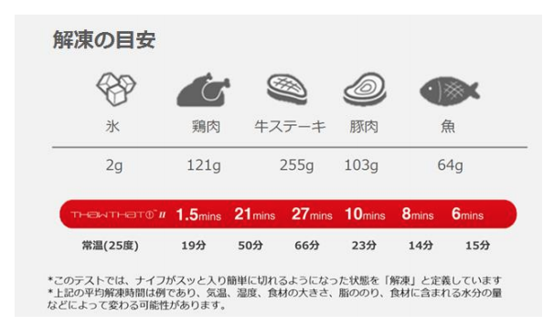 f:id:yacchi10034:20191008165454p:plain