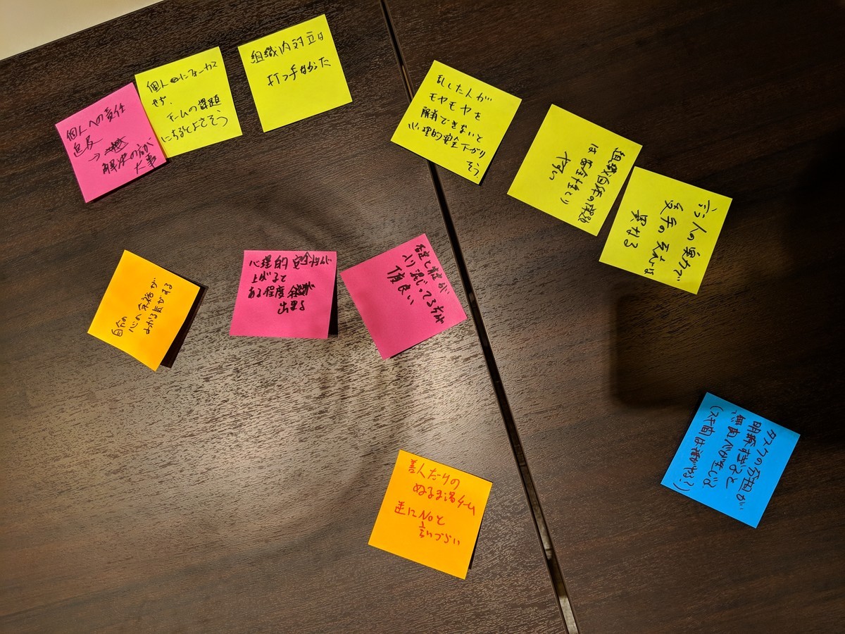 f:id:yach:20190320210209j:plain f:id:yach:20190320210209j:plain