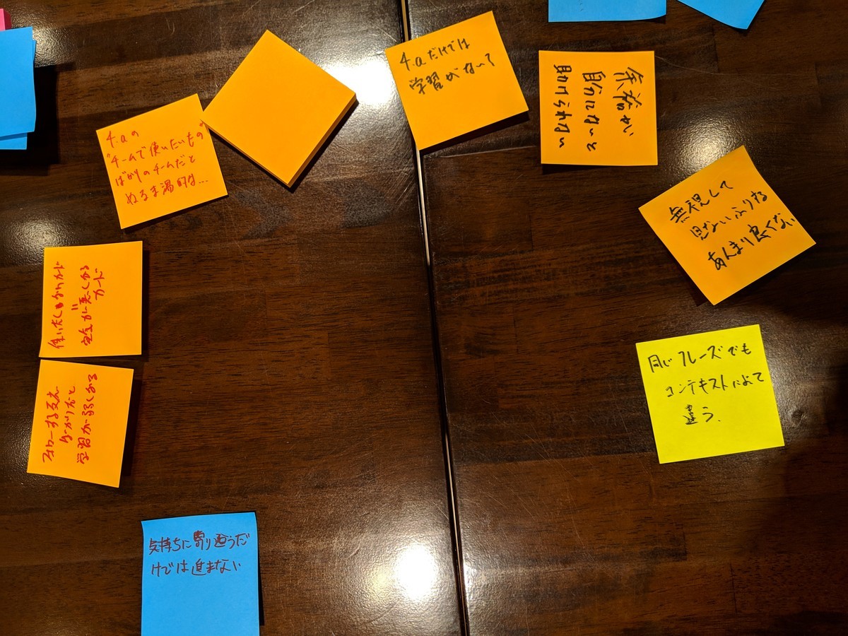 f:id:yach:20190320210215j:plain f:id:yach:20190320210215j:plain
