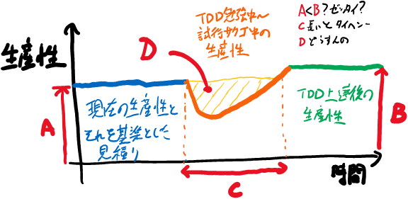 f:id:yach:20210407143822p:plain:w350