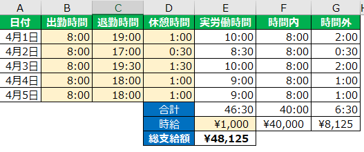 f:id:yachi-hack:20180426083855p:plain
