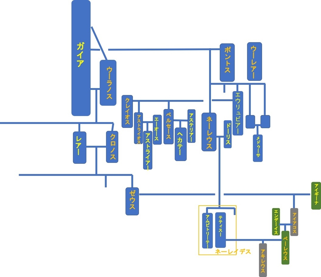f:id:yachikusakusaki:20190116012626j:plain