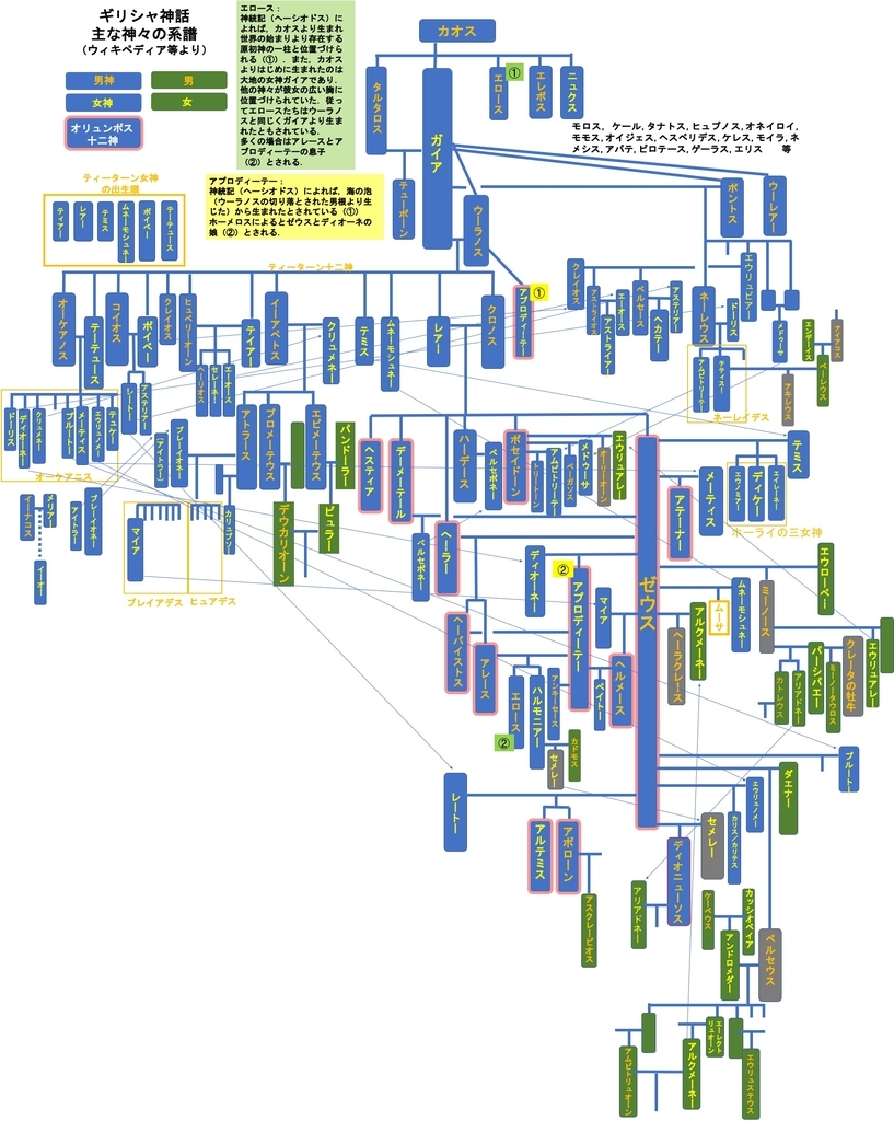 f:id:yachikusakusaki:20190116012655j:plain