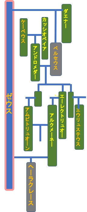 f:id:yachikusakusaki:20190918231528j:plain